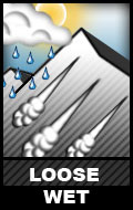 Loose Wet