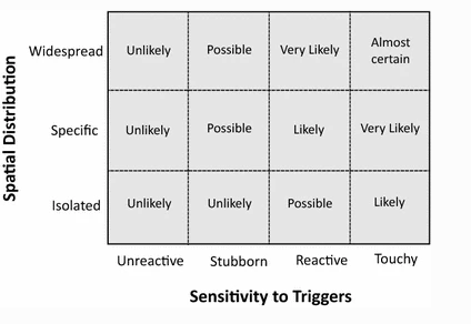 Screenshot 2021 07 14 124334