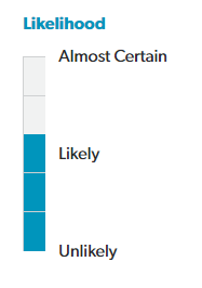 Screenshot 2021 07 14 133154